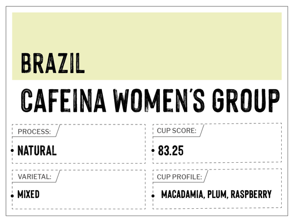 Cafeina Women's Group, Brazil | Natural