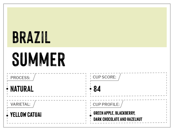 Jaguara Summer, Brazil | Natural